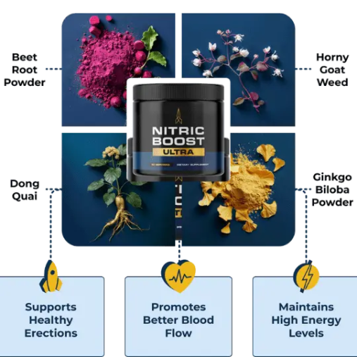 How does Nitric Boost work using key ingredients that help maintain nitric oxide levels and energy